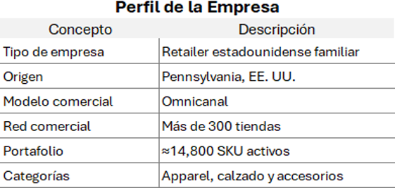 imagen blog